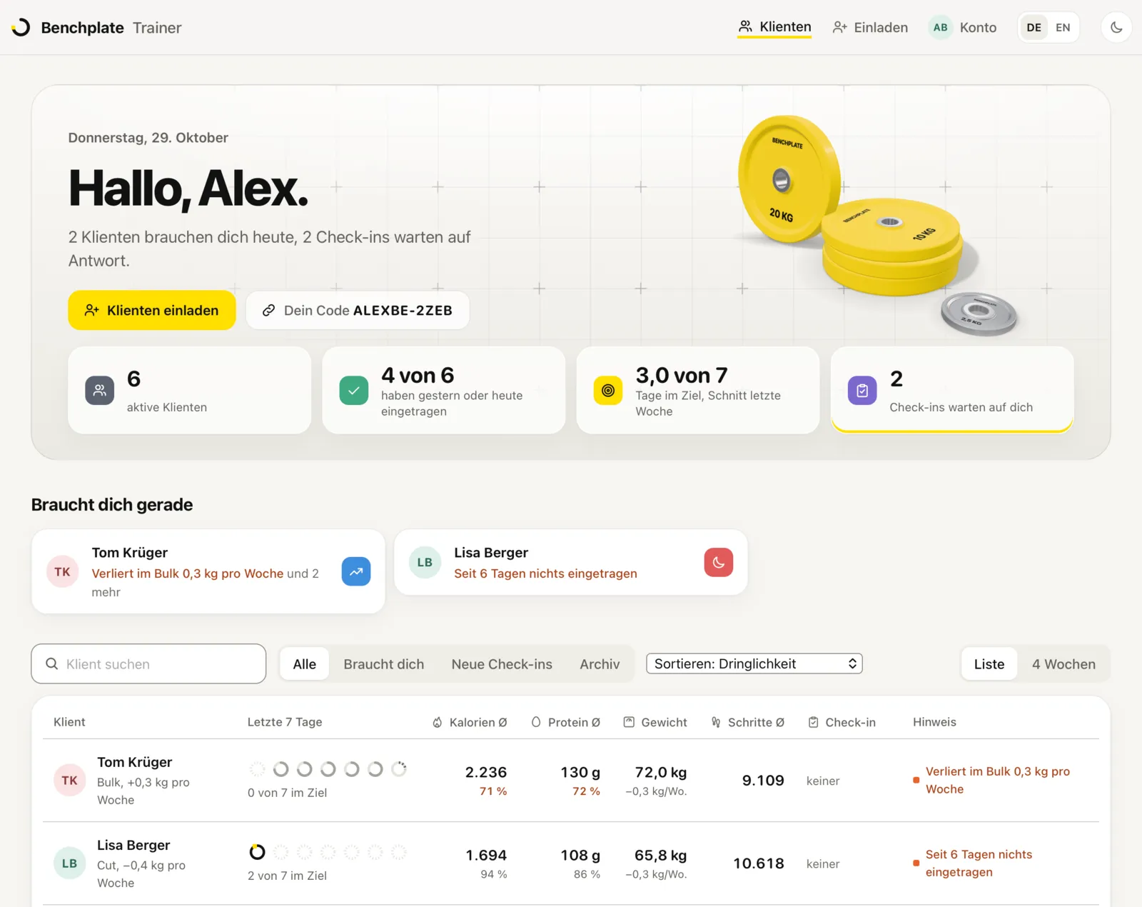 Trainer-Dashboard: Gruß, vier Kennzahlen, Klienten, die gerade Aufmerksamkeit brauchen, und die Liste aller Klienten mit ihrer Woche.
